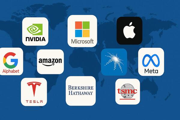 Gigantes del poder global
