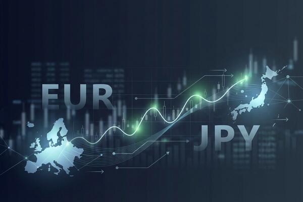 Análisis técnico EUR JPY