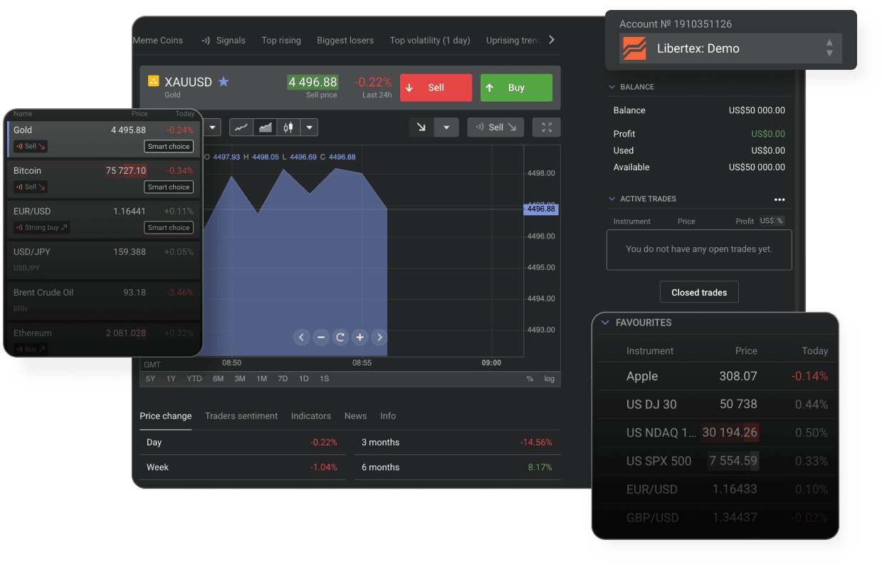 Demo account