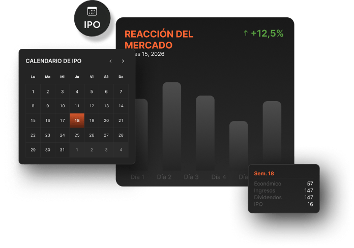 ipo hero image