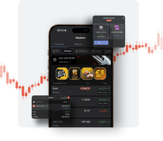 trade ipo
