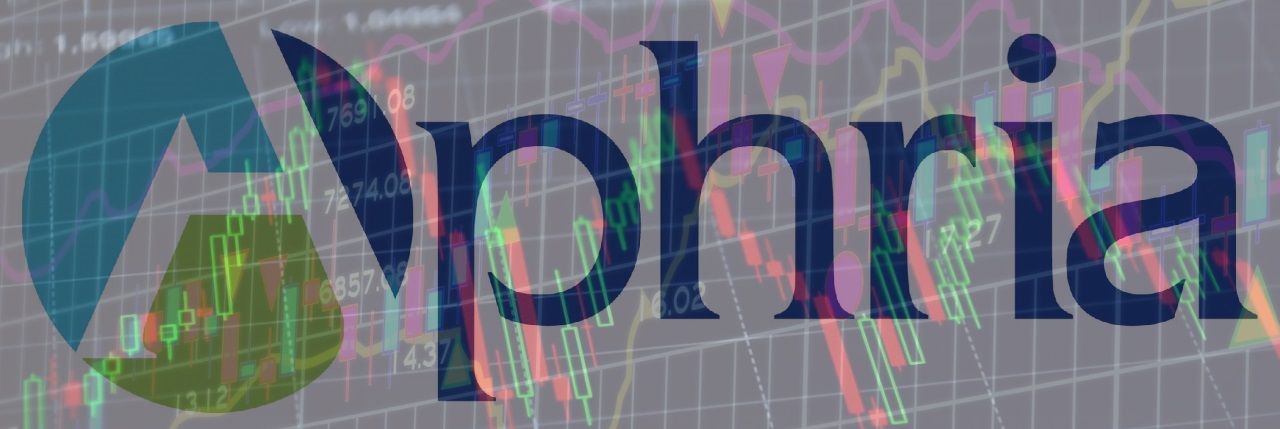 Will the price of Aphria Inc shares recover?