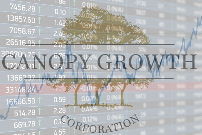 What perspectives do Canopy Growth shares have?
