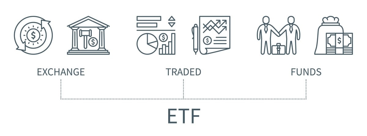 Rendimiento de los ETF apalancados