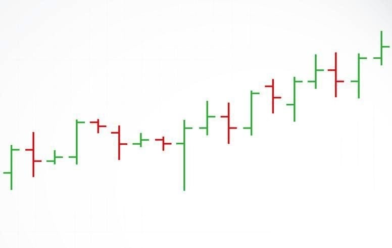 Ejemplo de gráfico de barras