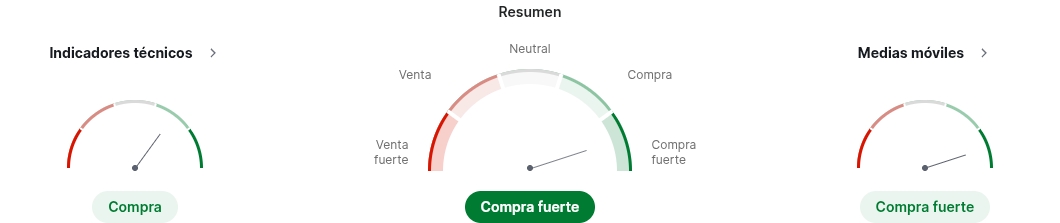 Fuente