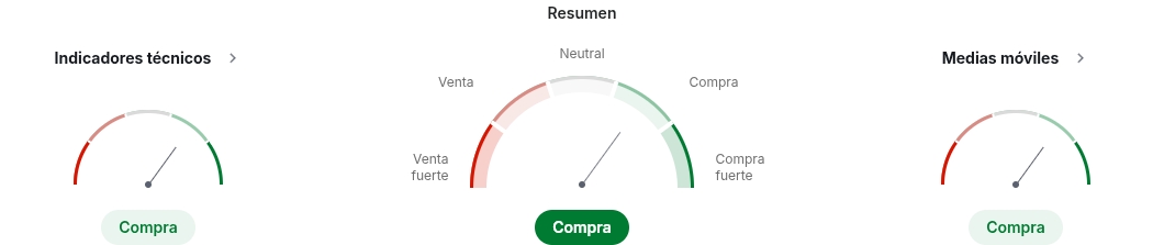 Fuente