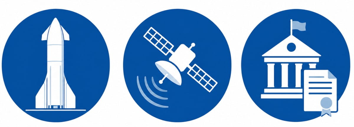 Los tres pilares de negocio de SpaceX: Starship, Starlink y contratos gubernamentales