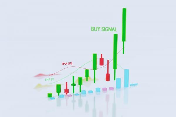 strong forex signals