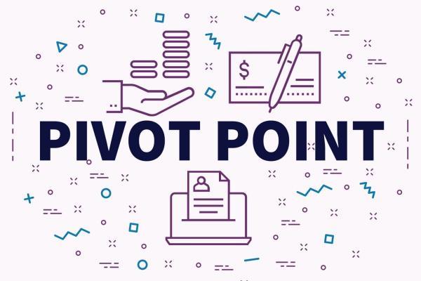 Pivot Point Indicator 