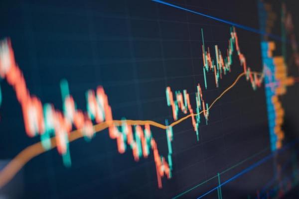 Líneas de tendencia basadas en la estrategia de trading de alta frecuencia.