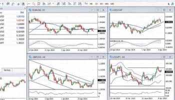 Interfaz principal de MetaTrader 5 con cuatro gráficos