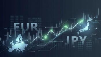 Análisis técnico EUR JPY