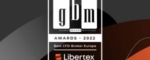 Libertex consigue el premio al "Mejor Bróker de CFD de Europa" en los Global Brands Magazine Awards 2022
